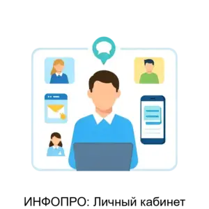 Купить ИНФОПРО: Личный кабинет - ARPP-R-401045 из реестра по лучшей цене