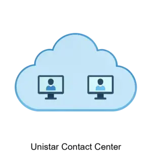 Купить Unistar Contact Center - ARPP-R-662679 из реестра по лучшей цене