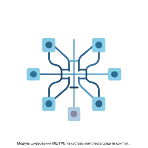 Купить Модуль шифрования МШТРfc из состава комплекса средств криптографической защиты конфиденциальной информации Квазар - ARPP-R-694115 из реестра по лучшей цене