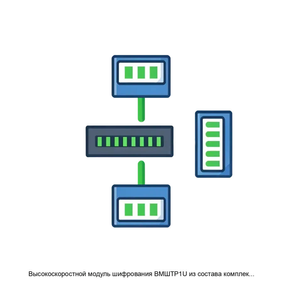 Высокоскоростной модуль шифрования ВМШТР1U из состава комплекса средств криптографической защиты конфиденциальной информации Квазар — Высокоскоростной модуль шифрования, обеспечивает криптоимитозащиту и преобразование.