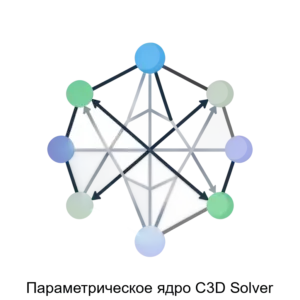 Купить Параметрическое ядро C3D Solver - MKS-OOOS-14748 из реестра по лучшей цене