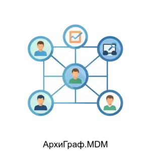 Купить АрхиГраф.MDM - MKS-TRIN-14819 из реестра по лучшей цене