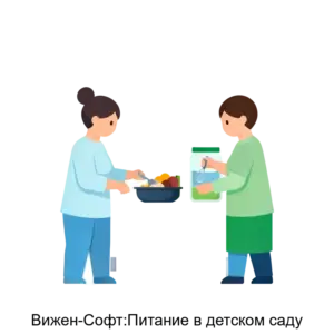 Купить Вижен-Софт:Питание в детском саду - MKS-VIZH-14847 из реестра по лучшей цене