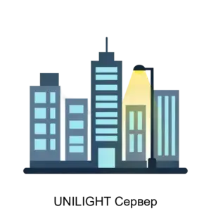 Купить UNILIGHT Сервер - MKS-AYTI-14852 из реестра по лучшей цене