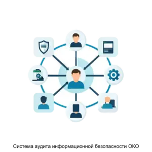 Купить Система аудита информационной безопасности ОКО - MKS-PRAY-14998 из реестра по лучшей цене