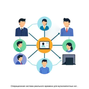 Купить Операционная система реального времени для мультиагентных когерентных систем - MKS-ASTR-15039 из реестра по лучшей цене