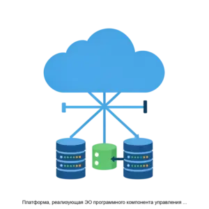 Купить Платформа, реализующая ЭО программного компонента управления информационной инфраструктурой предприятия на основе платформы с открытым кодом для создания и обслуживания облачных систем OpenStack - MKS-NEKO-15095 из реестра по лучшей цене
