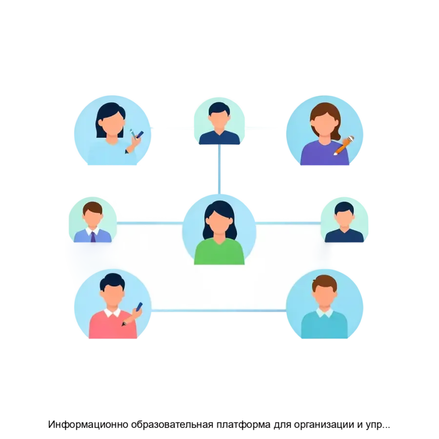 Информационно образовательная платформа для организации и управления образовательным процессом Мобильная Электронная Школа Версия 2 0 Learning Management System Mobile E learning School Version 2 0 — Версия 2.0» (МЭШ.