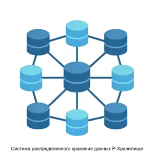 Купить Система распределенного хранения данных Р-Хранилище - MKS-ROSP-15165 из реестра по лучшей цене