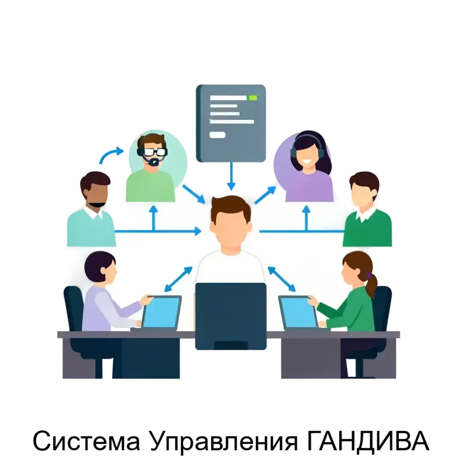 Система Управления ГАНДИВА представляет собой интегрированное цифровое решение, предназначенное для оптимизации процессов и повышения производительности в офисных и дистанционных командах.