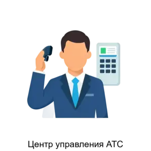 Купить Центр управления АТС - MKS-ALSI-15392 из реестра по лучшей цене