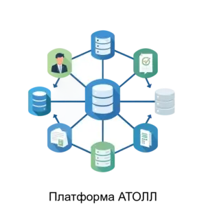 Купить Платформа АТОЛЛ - MKS-MUGA-15481 из реестра по лучшей цене