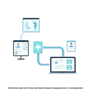 Купить Комплексная система автоматизации медицинского учреждения - MKS-PODO-15552 из реестра по лучшей цене