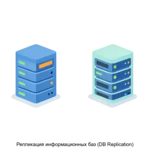 Купить Репликация информационных баз (DB Replication) - MKS-KLAS-15570 из реестра по лучшей цене