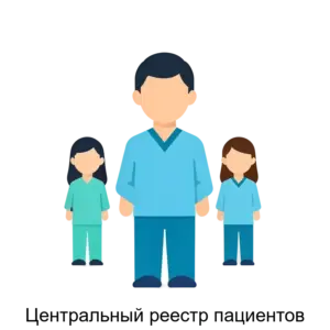 Купить Центральный реестр пациентов - MKS-KOMP-15574 из реестра по лучшей цене