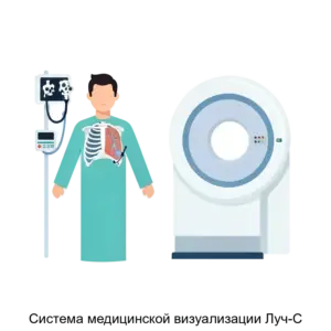 Купить Система медицинской визуализации Луч-С - MKS-SAMA-15601 из реестра по лучшей цене