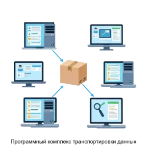 Купить Программный комплекс транспортировки данных - MKS-PRAY-15713 из реестра по лучшей цене