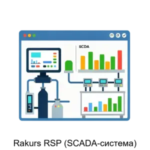 Купить Rakurs RSP (SCADA-система) - MKS-RAKU-15797 из реестра по лучшей цене