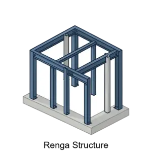 Купить Renga Structure - MKS-OOOR-15814 из реестра по лучшей цене