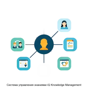 Купить Система управления знаниями iQ Knowledge Management - MKS-MASS-16056 из реестра по лучшей цене