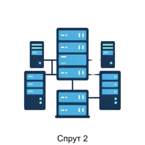 Купить Спрут 2 - MKS-VEKT-16084 из реестра по лучшей цене