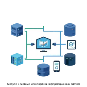 Купить Модули к системе мониторинга информационных систем - MKS-DZHE-16162 из реестра по лучшей цене