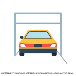 Купить СИСТЕМА РЕГИОНАЛЬНОЙ АВТОМАТИЧЕСКОЙ ФИКСАЦИИ АДМИНИСТРАТИВНЫХ ПРАВОНАРУШЕНИЙ - MKS-SMAR-16437 из реестра по лучшей цене