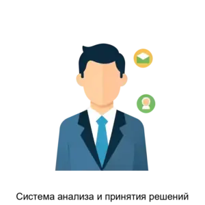 Купить Система анализа и принятия решений - MKS-M-TE-16651 из реестра по лучшей цене