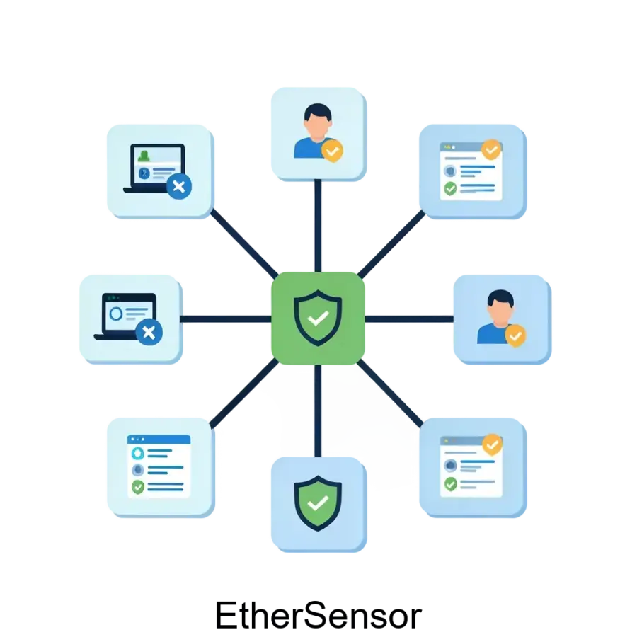Программная платформа EtherSensor предназначена для анализа сетевого трафика в реальном времени. Основная задача: анализ сетевого трафика с расшифровкой защищенных данных.