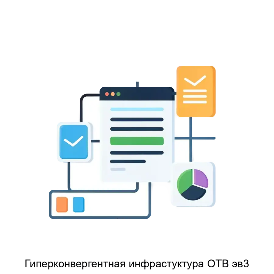 Гиперконвергентная инфрастуктура ОТВ эв3 — Программно-определяема гиперконвергентная инфрастуктура, обеспечивающая виртуализацию вычислений, сетевого взаимодействия и хранения.