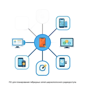 Купить ПО для планирования гибридных сетей широкополосного радиодоступа - ARPP-25013 из реестра по лучшей цене