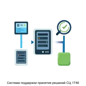 Купить Система поддержки принятия решений СЦ 1746 - ARPP-25118 из реестра по лучшей цене