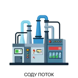 Купить СОДУ ПОТОК - ARPP-24933 из реестра по лучшей цене