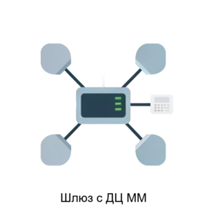 Купить Шлюз с ДЦ ММ - ARPP-24456 из реестра по лучшей цене