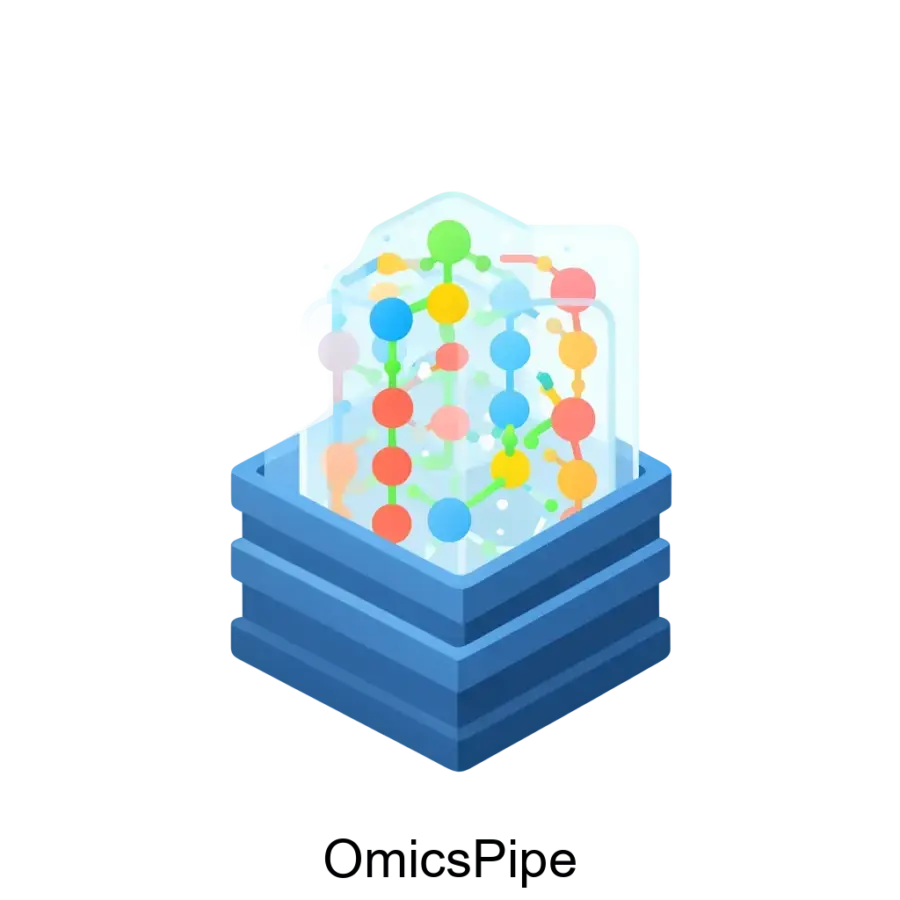 OmicsPipe — Программа предназначена для последовательного преобразования данных ДНК-секвенирования с описанием последовательности в декларативном стиле с использованием контейнеризации для упрощения управления системными.