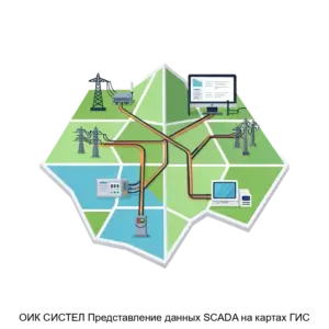 Купить ОИК СИСТЕЛ Представление данных SCADA на картах ГИС - ARPP-25481 из реестра по лучшей цене