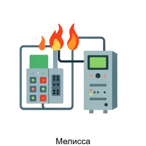 Купить Мелисса - ARPP-25109 из реестра по лучшей цене