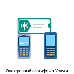Купить Электронный сертификат Услуги - ARPP-24435 из реестра по лучшей цене