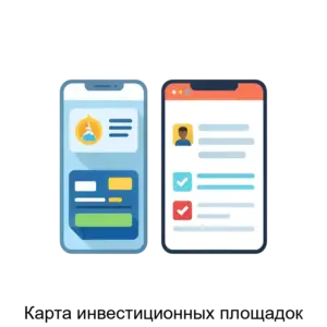 Купить Карта инвестиционных площадок - ARPP-25575 из реестра по лучшей цене