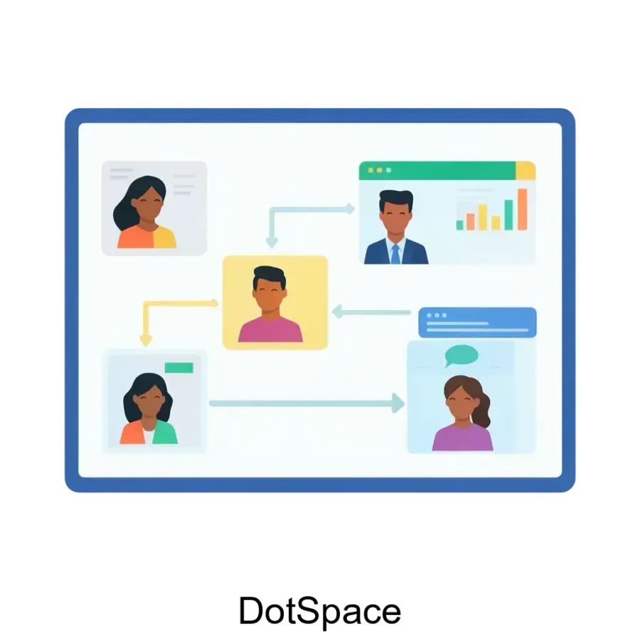 DotSpace — это современный инструмент для совместной работы, предназначенный для поддержки распределенных команд и пользователей при реализации различных проектов.