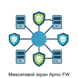 Купить Межсетевой экран Аргос FW - ARPP-24673 из реестра по лучшей цене