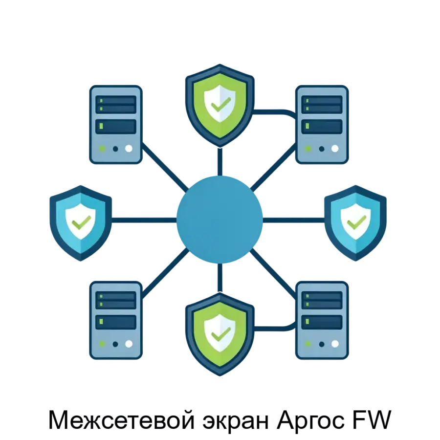 Межсетевой экран Аргос FW — Межсетевой экран «Гарда FW» предназначен для обеспечения комплексной защиты информационной инфраструктуры организации от внешних компьютерных атак и вторжений.