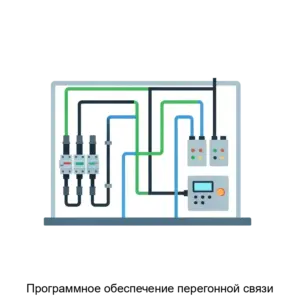 Купить Программное обеспечение перегонной связи - ARPP-24739 из реестра по лучшей цене
