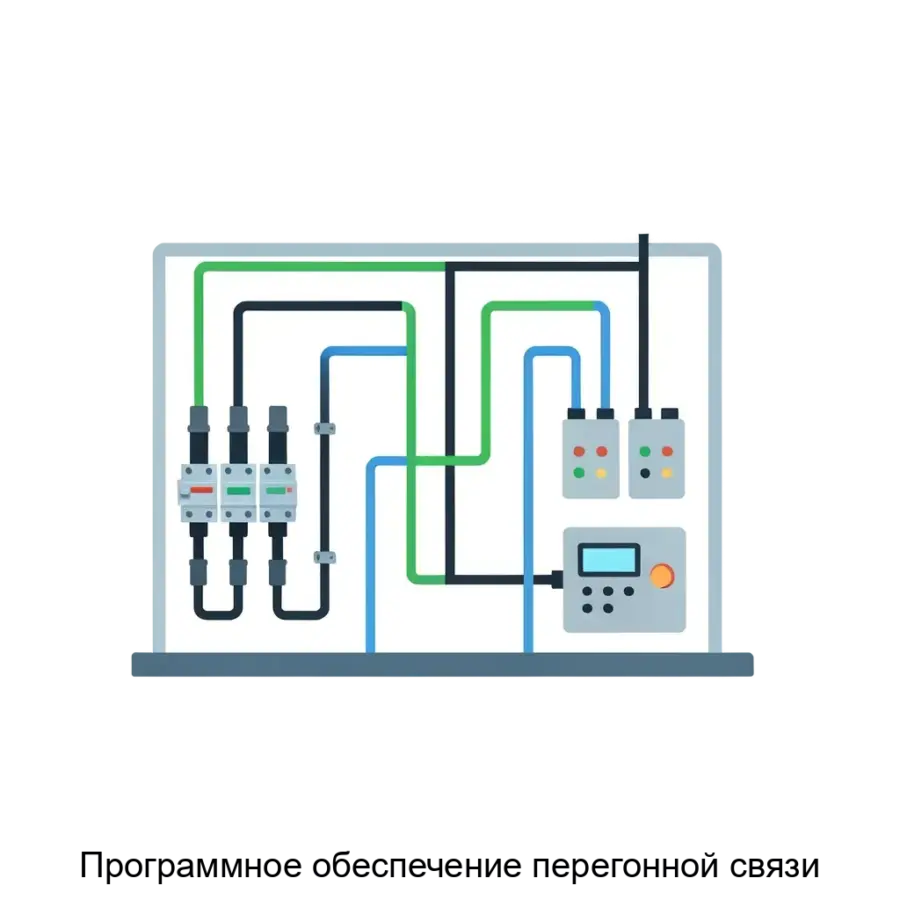 Программное обеспечение перегонной связи предназначено для обеспечения надежной и эффективной работы железнодорожной перегонной связи. Основная задача: система управления железнодорожной перегонной связью.