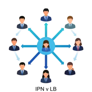 Купить IPN v LB - ARPP-24386 из реестра по лучшей цене