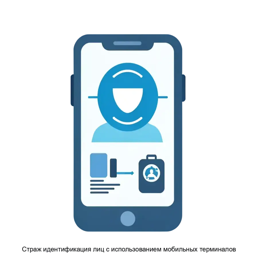Страж идентификация лиц с использованием мобильных терминалов — Аппаратно-программный комплекс «Страж» предназначен для фотофиксации лиц с помощью мобильных устройств (телефонов, планшетов) на базе Android.