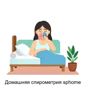 Купить Домашняя спирометрия sphome - ARPP-24610 из реестра по лучшей цене