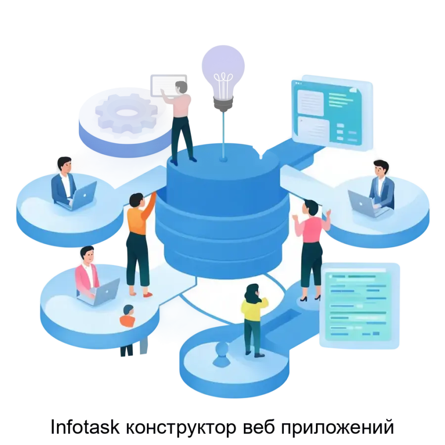 Infotask конструктор веб приложений — Платформа Infotask представляет собой программное обеспечение, позволяющее создавать произвольные информационные системы учета, анализа, командной работы, CRM-системы.