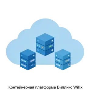 Купить Контейнерная платформа Вилликс Willix - ARPP-24582 из реестра по лучшей цене