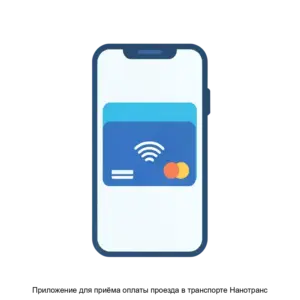 Купить Приложение для приёма оплаты проезда в транспорте Нанотранс - ARPP-24148 из реестра по лучшей цене